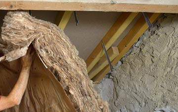 Cwmsymlog pitched roof insulation costs